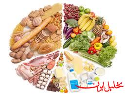  تحلیل ایران -کاهش وزن علاوه بر کنترل دیابت از خطر بیماری قلبی کم می کند