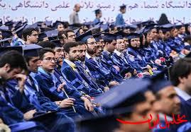  تحلیل ایران -جذب نخبگان در شرکت‌های دانش بنیان و بخش خصوصی