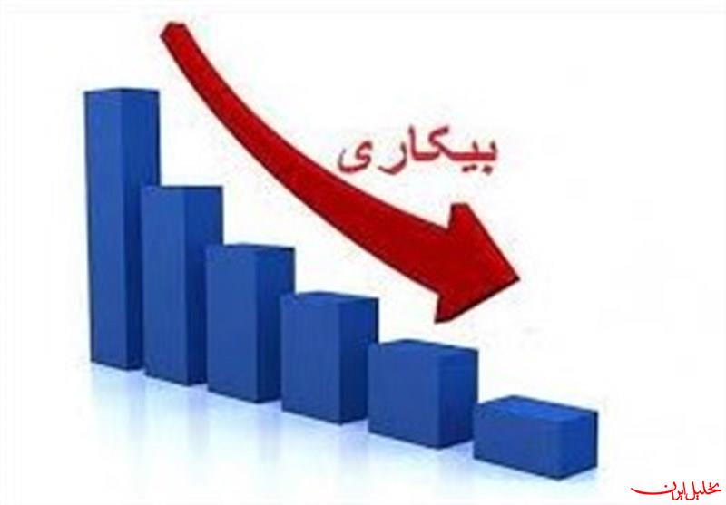  تحلیل ایران -جزئیات اقدامات وزارت کار دولت سیزدهم برای اشتغال مرزنشینان