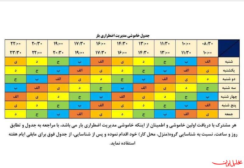  تحلیل ایران -بازگشت خاموشی‌ها