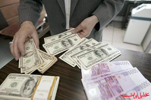  تحلیل ایران -افزایش، کاهش و بازهم افزایش