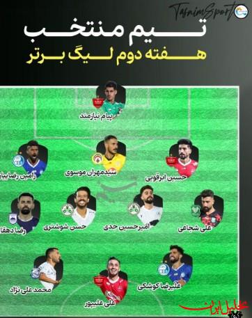  تحلیل ایران -۳ پرسپولیسی و ۲ استقلالی در تیم منتخب هفته دوم لیگ برتر