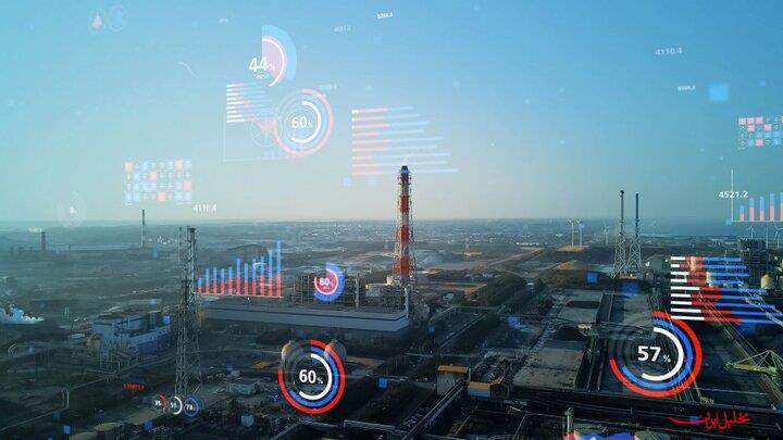 همکاری مشترک ۴ دستگاه برای ایجاد کدانرژی در داشبورد وضعیت انرژی کش