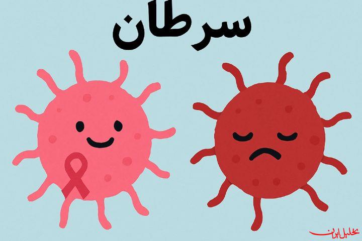  تحلیل ایران -کلید طلایی تشخیص زودهنگام و پیشگیری از سرطان