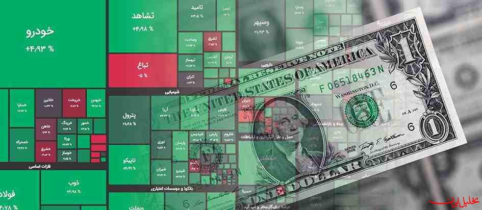  تحلیل ایران -ارزش بازار سهام به۸۲میلیارددلار رسید